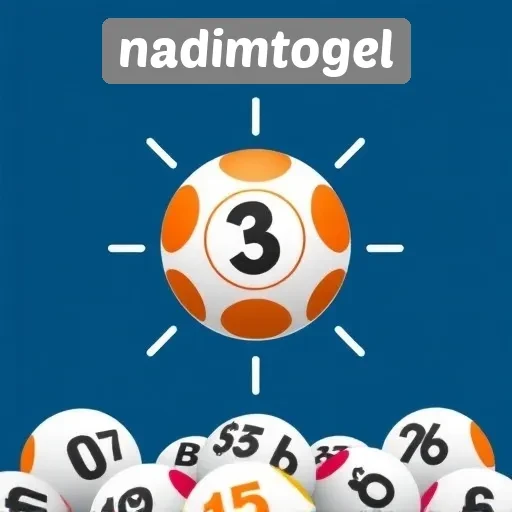 Panduan Lengkap Bermain di Situs Nadimtogel